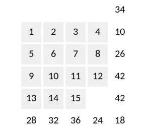 main image for Dudeney puzzle 403