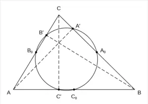 main image for Eukleides extension for Numbas