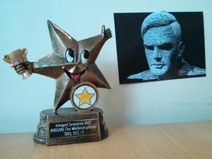 main image for Integer Sequence Reviews