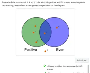 main image for JSXGraph extension for Numbas