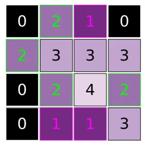 main image for Lights modular out