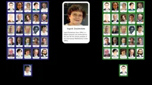 main image for Mathematical Guess Who?