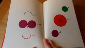 main image for Maths Objects