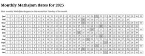 main image for Monthly MathsJam dates