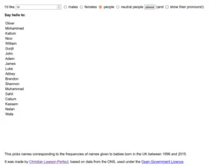 main image for Random statistically plausible people