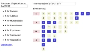 main image for SAMDOB - The order of operations