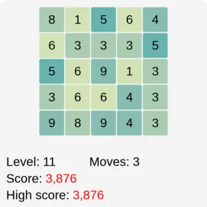 main image for Sequences