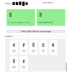 main image for The Unicode guessing game