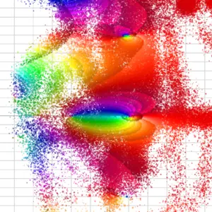 main image for Zeta plot